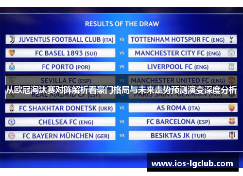 从欧冠淘汰赛对阵解析看豪门格局与未来走势预测演变深度分析 从欧冠淘汰赛对阵解析看豪门格局与未来走势预测演变深度分析