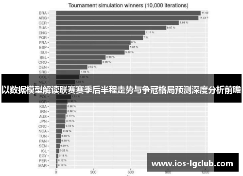 以数据模型解读联赛赛季后半程走势与争冠格局预测深度分析前瞻