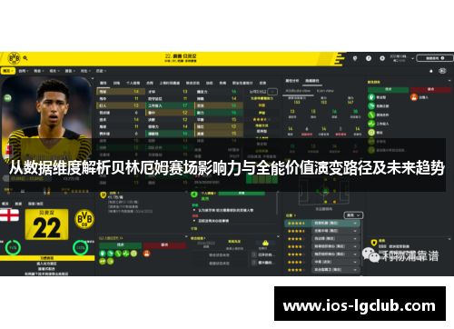 从数据维度解析贝林厄姆赛场影响力与全能价值演变路径及未来趋势