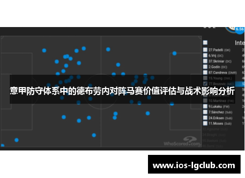 意甲防守体系中的德布劳内对阵马赛价值评估与战术影响分析 意甲防守体系中的德布劳内对阵马赛价值评估与战术影响分析