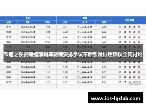 欧冠之夜赛程提醒刷屏赛程安排争议不断引发球迷热议全网讨论